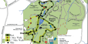 Wheaton Regional Park race course